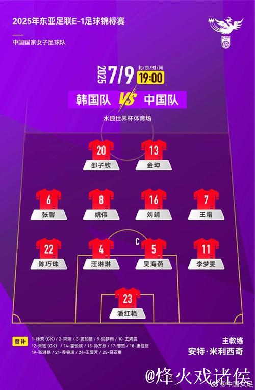 继国足惨败国少惜败后 中国女足再遇韩国总算没三连败