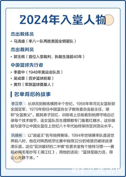 2025中国篮球名人堂名单公布 男篮“96黄金一代”入选