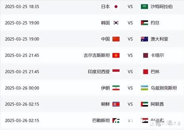 2026世界杯预测：年轻教练战术能否成功？