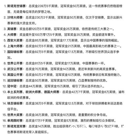 世界杯投注合理分配预算方法 世界杯投注合理分配预算方法