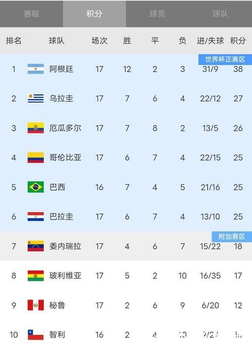 2023世界杯竞猜平台排行榜