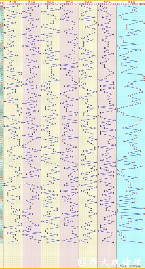 专业分析师解读2026世界杯投注走势